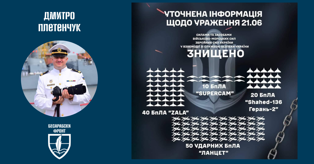 На вашето внимание – актуализирана информация относно унищожаването на склад за дронове и свързаната инфраструктура в Русия
