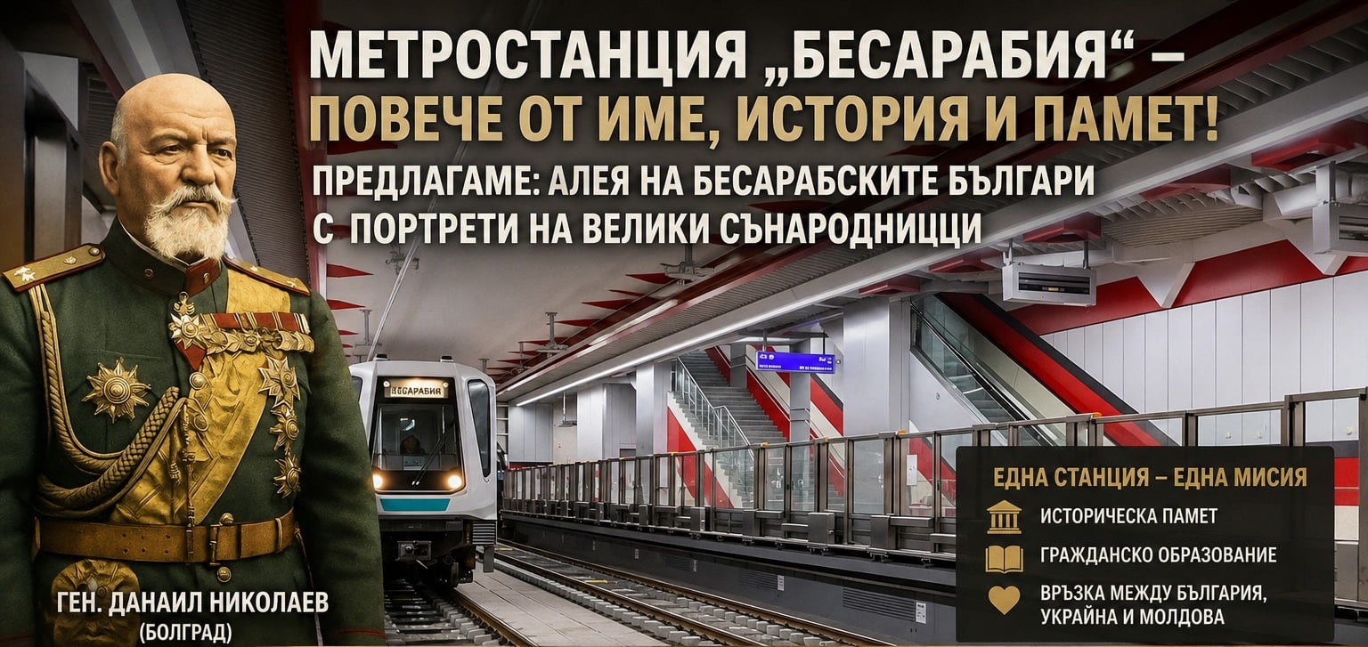Създаване на експозиция „Алея на бесарабските българи“ в метростанция „Бесарабия“